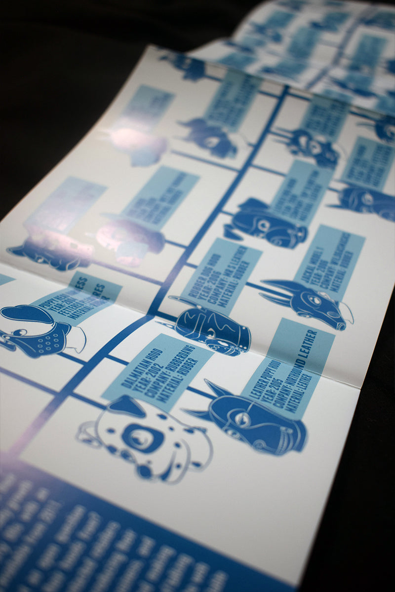 The History of Pup Hoods (Timeline) SpacePupSilver