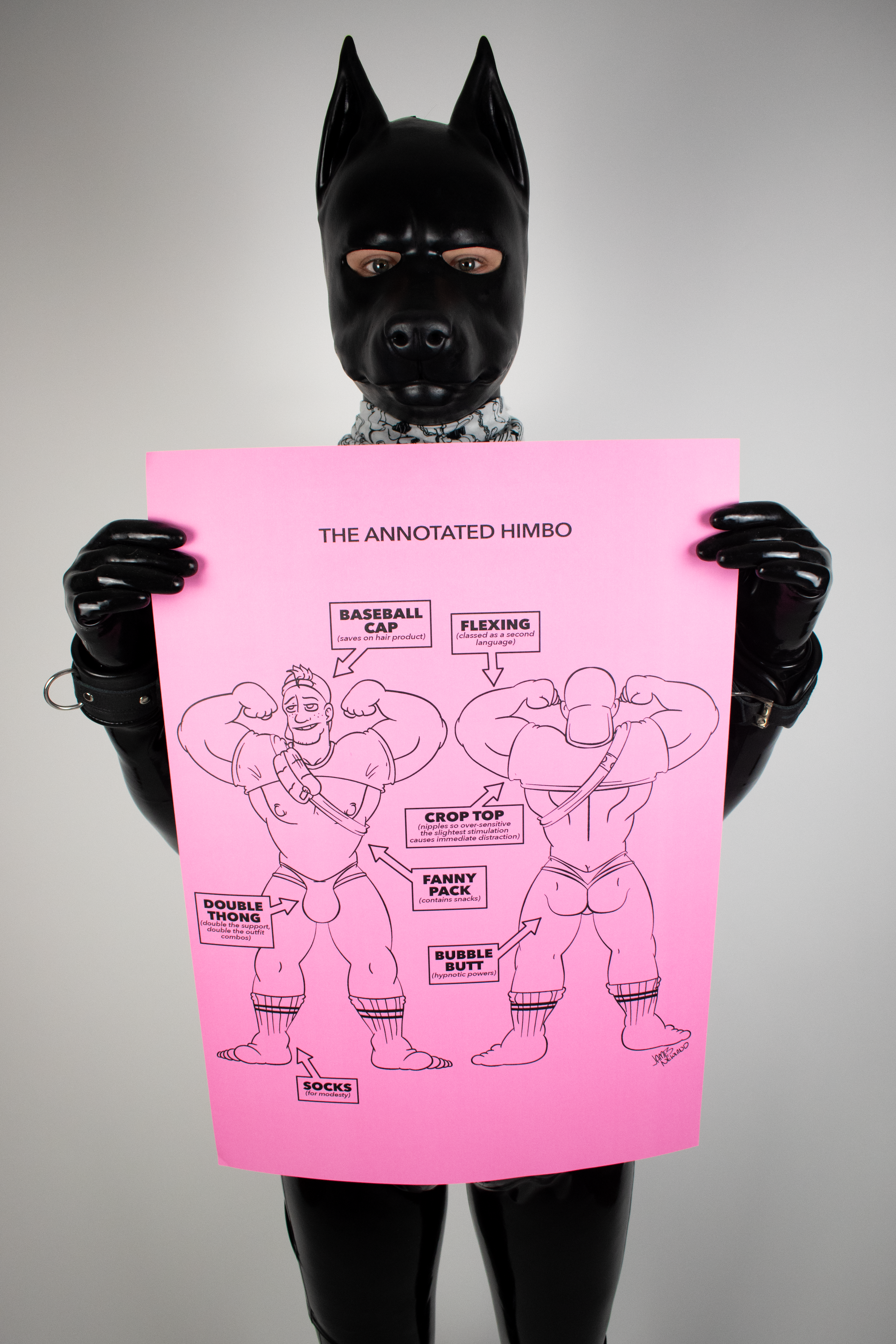 Annotated Himbo (A2 Print)